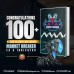 MARKET BREAKER EA & INDICATOR v2.0