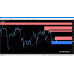 MARKET BREAKER EA & INDICATOR v2.0