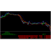 FOREX PASS EXTREME PROFITABLE SIGNAL INDICATOR