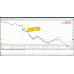 EMERALD EA v2 XAUUSD