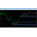 SMART MONEY CONCEPTS v1.0 LUX ALGO