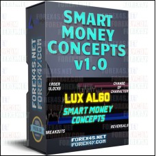 SMART MONEY CONCEPTS v1.0 LUX ALGO