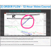 TRADER DALE ORDER FLOW COURSE