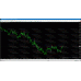 BORA BINARY OPTIONS TRADING SYSTEM