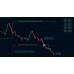 STS TWK INDICATOR V3.5