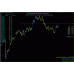 TRADE BOOSTER BINARY INDICATOR v4.1