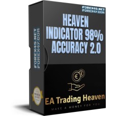 HEAVEN INDICATOR 98% ACCURACY 2.0