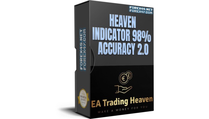 HEAVEN INDICATOR 98% ACCURACY 2.0