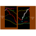 FOREX MIDL TRADING SYSTEM
