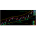 FOREX MIDL TRADING SYSTEM