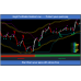 FOREX MIDL TRADING SYSTEM