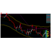FOREX MIDL TRADING SYSTEM