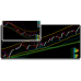 FOREX MIDL TRADING SYSTEM