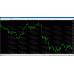 Q0 INDICATOR NO REPAINT ARROWS