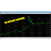 Q0 INDICATOR NO REPAINT ARROWS