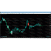 TRADE ATS v5.0 FINAL + v5 BETA 2