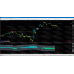 TRADE ATS v5.0 FINAL + v5 BETA 2