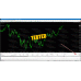 COUNTER USDJPY M5