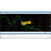FOREX YIELDS EA v1.02