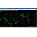 INCEPTION TRADING SYSTEM v2.0