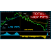 FX TRIPLE SCALPER