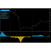 FX TRIPLE SCALPER