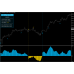 FX TRIPLE SCALPER