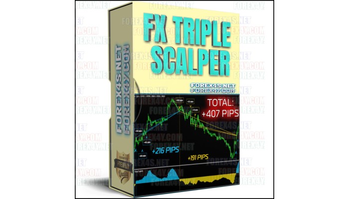 FX TRIPLE SCALPER
