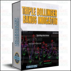 TRIPLE BOLLINGER BANDS INDICATOR