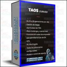 TAOS EURUSD