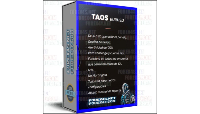 TAOS EURUSD