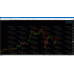 BITCOIN SHOTING ARROW (No Repaint)