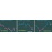 TRADE BOOSTER FOREX INDICATOR v4.0