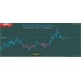 TRADE BOOSTER FOREX INDICATOR v4.0