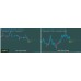 TRADE BOOSTER FOREX INDICATOR v4.0