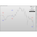 GHOST MT4 TRADING SOFTWARE