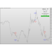 GHOST MT4 TRADING SOFTWARE