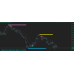 MAGNUS FX & HYBRID (Manual Trading)