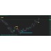 MAGNUS FX & HYBRID (Manual Trading)