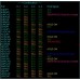 TRADE BOOSTER DIGITAL INDICATOR v4.0