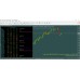 TRADE BOOSTER DIGITAL INDICATOR v4.0