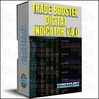 TRADE BOOSTER DIGITAL INDICATOR v4.0