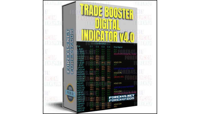 TRADE BOOSTER DIGITAL INDICATOR v4.0