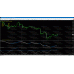 FOREX4LIVE GOLD EDITION