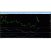 FOREX4LIVE GOLD EDITION
