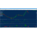 FOREX4LIVE REVERSAL 2020