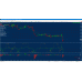 FOREX4LIVE REVERSAL 2020