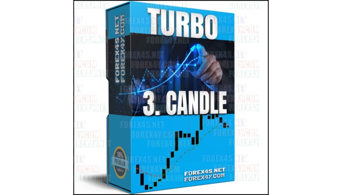 TURBO 3. CANDLE STRATEGY
