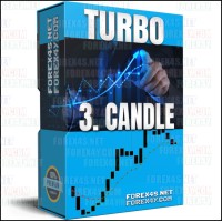 TURBO 3. CANDLE STRATEGY