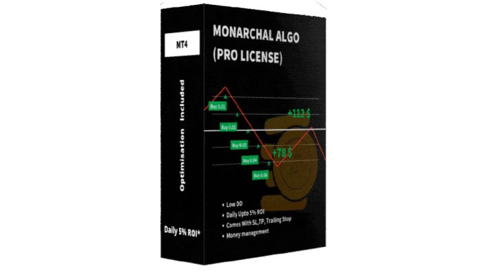 MONARCHAL ALGO v3.3